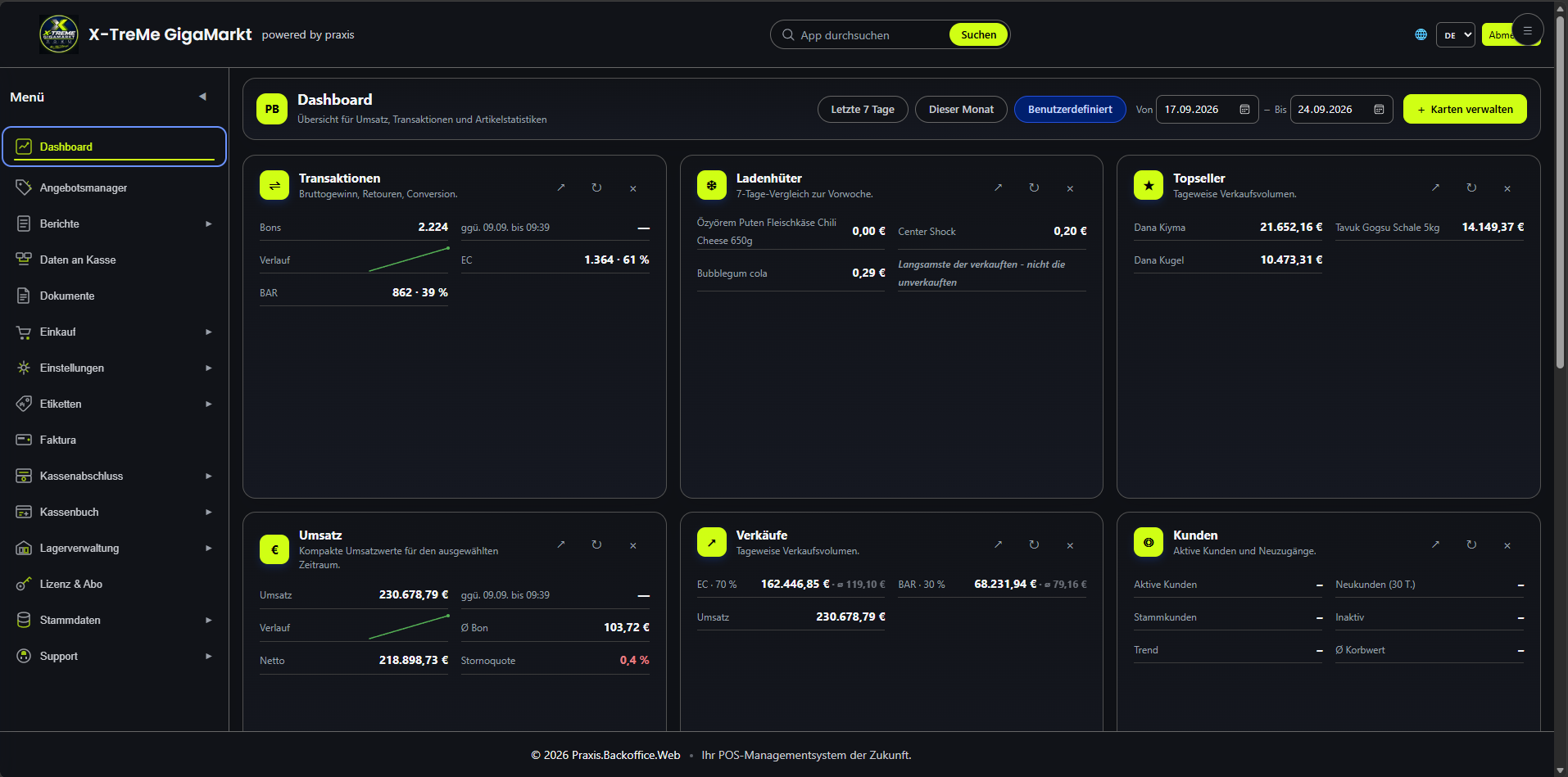 Dasselbe Dashboard in dunkler Darstellung