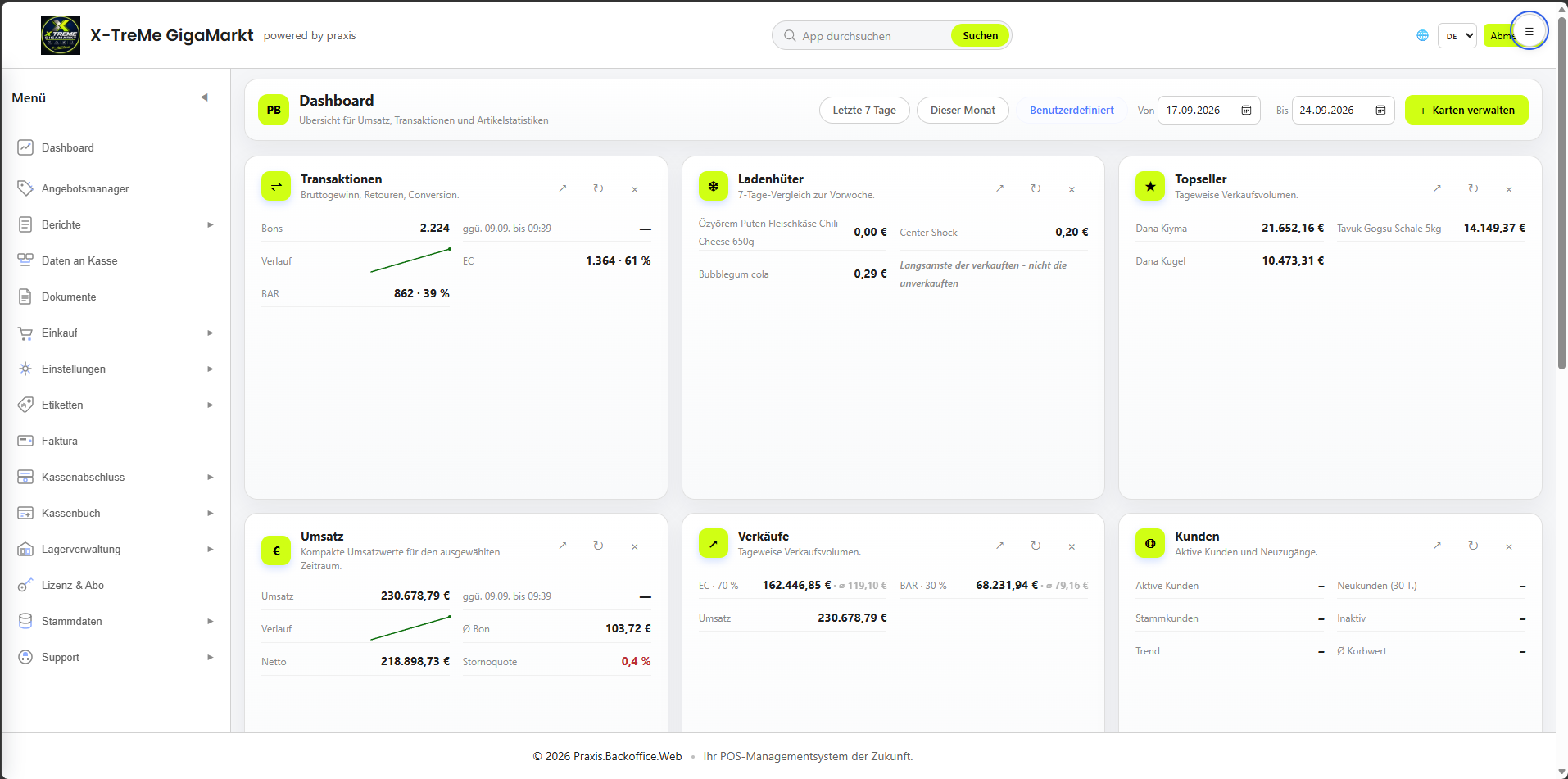 Praxis.BackOffice: Dashboard mit Umsatz, Transaktionen, Topsellern und Ladenhütern in heller Darstellung